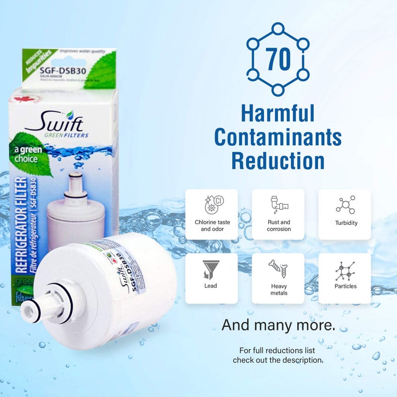 Swift Green Filters SGF-DSB30 Compatible Refrigerator Water Filter for DA2900003, DA6100159, TADA2900003A, DA2900003AB, HAF-CU1, Made in USA 3-Pack - Image 5